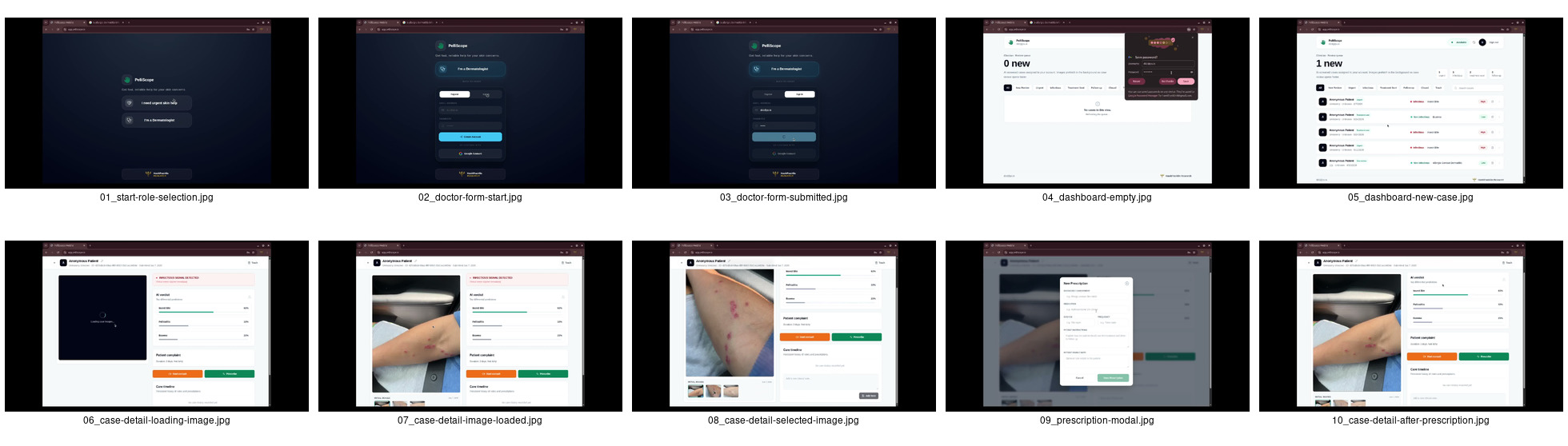 Doctor workflow overview sheet